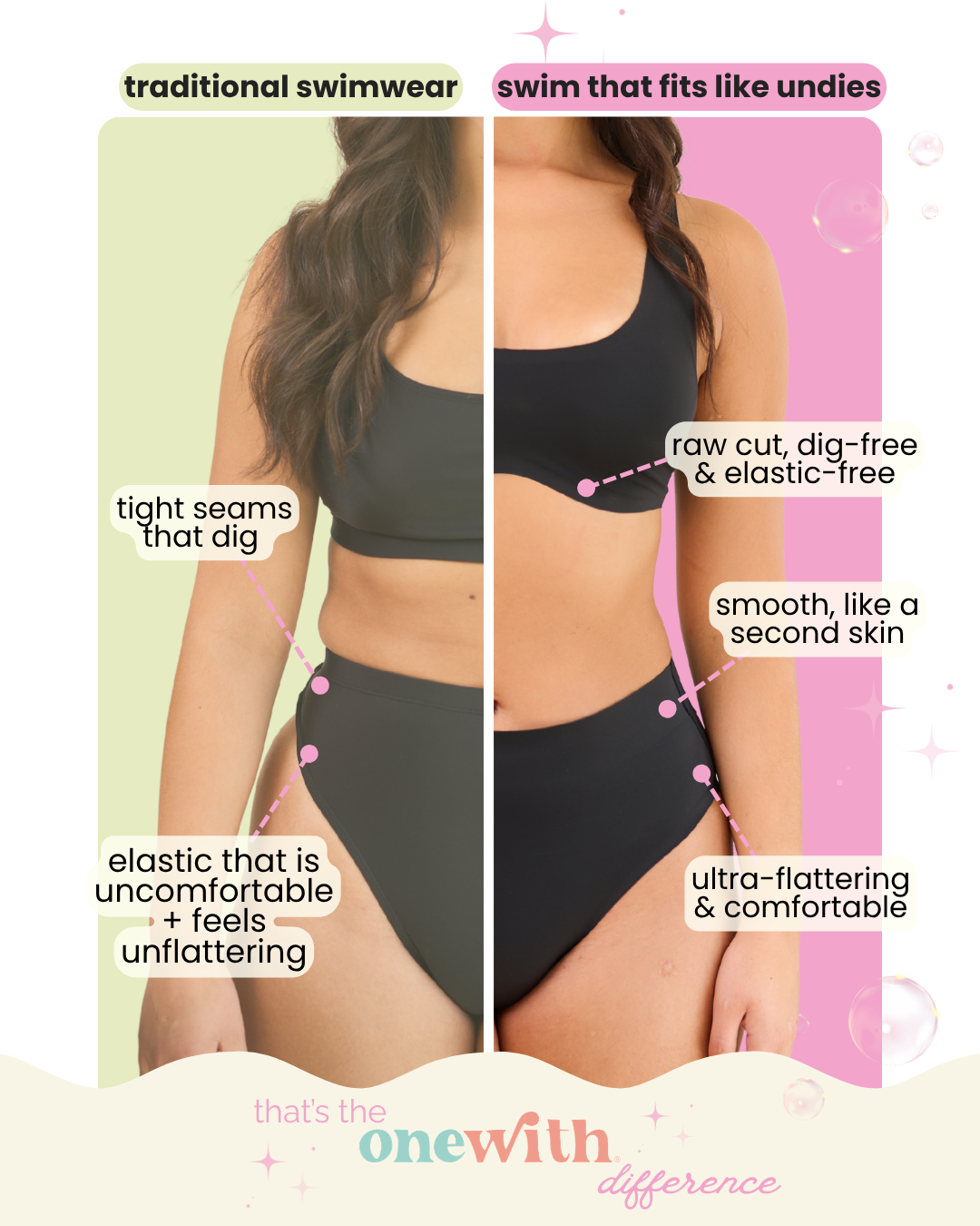 Mystic Scoop Neck Bikini Top | FINAL SALE