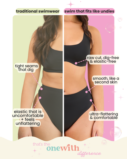 Penfield High-Waisted Thong Bikini Bottom